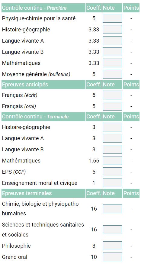 simulateur bac st2s|Calculateur de points pour le BAC ST2S